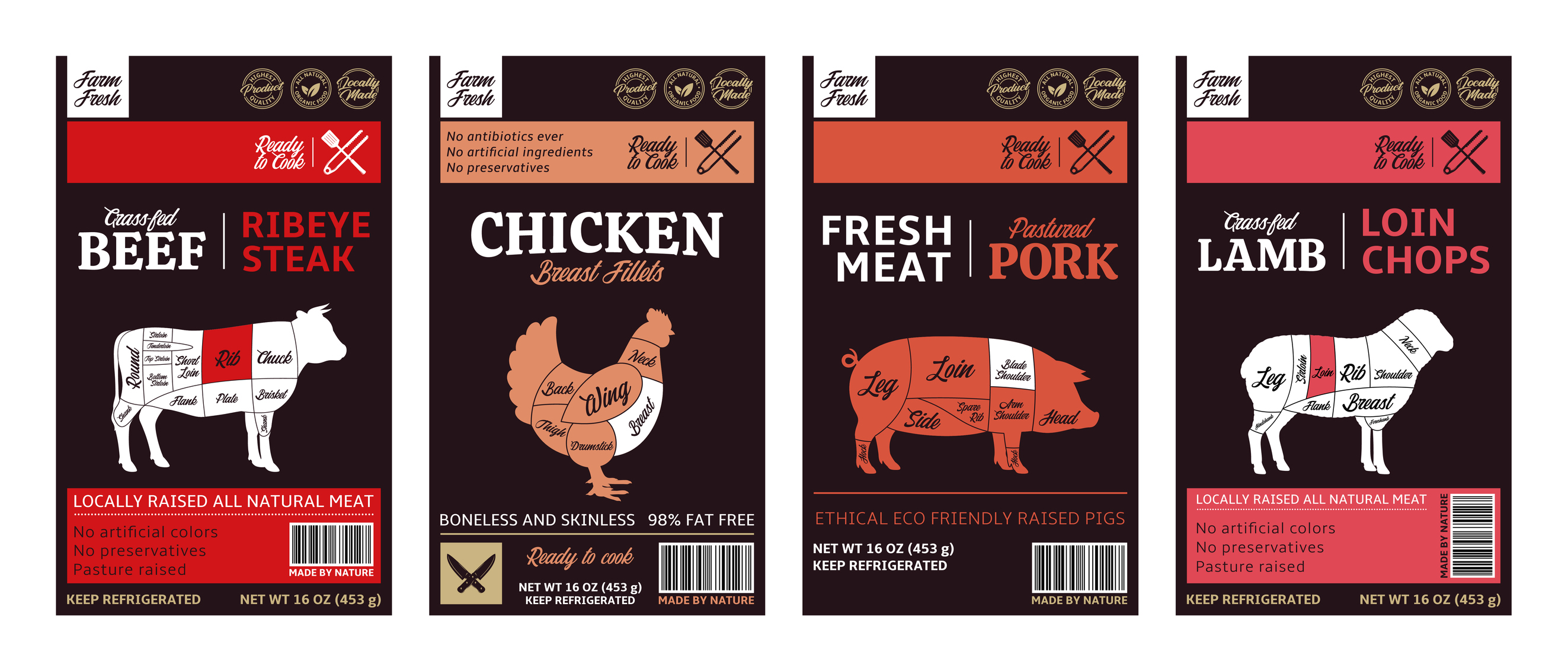 What’s in a label? Ag should re-evaluate its belief in COOL