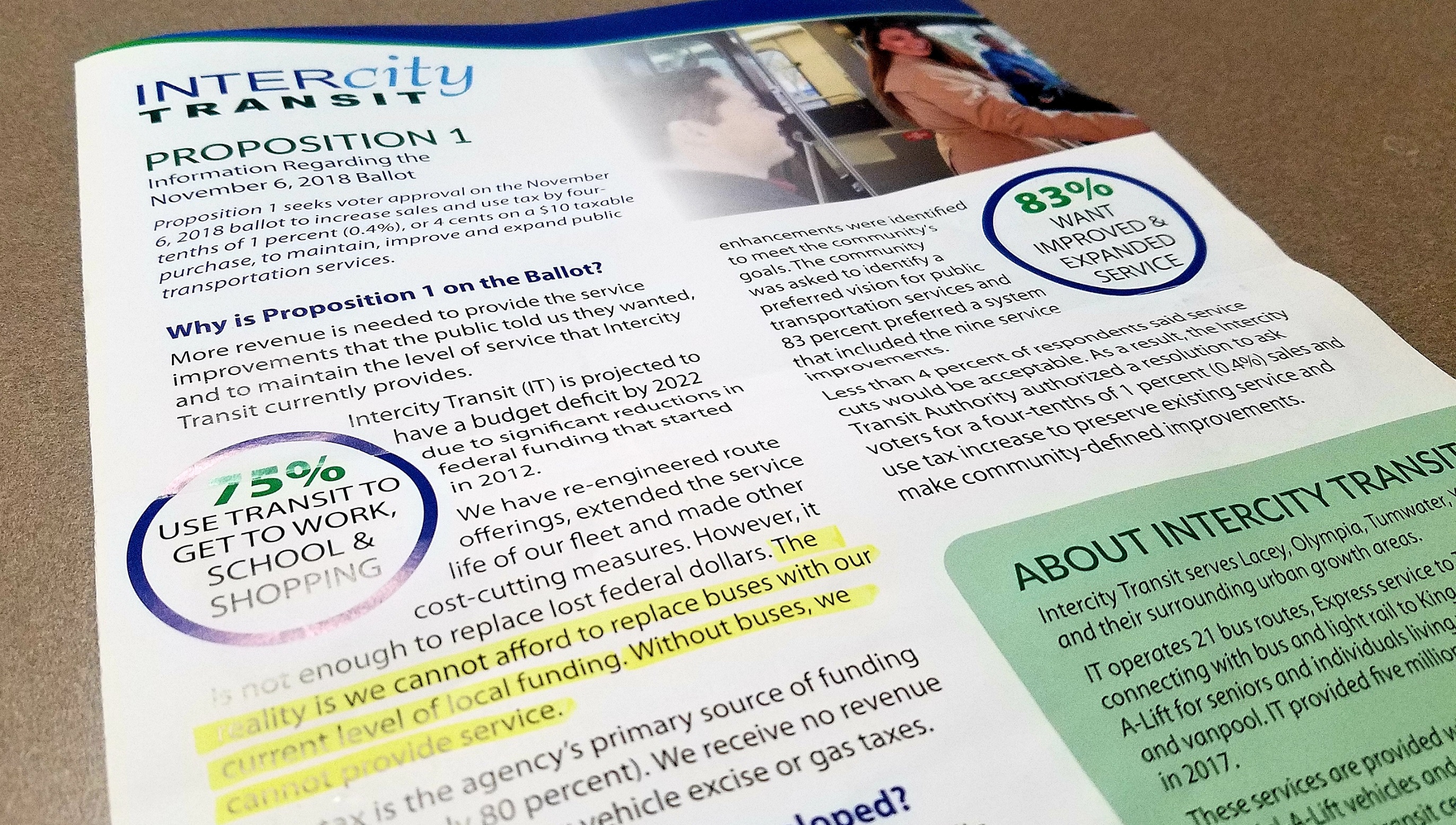 Thurston Proposition 1 Intercity Transit officials threaten to cut